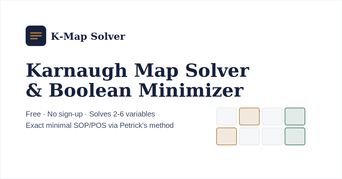 5-Variable Karnaugh Map Solver | K-Map Solver